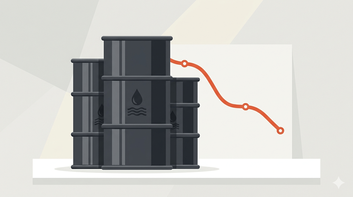 Crude Oil Price Falling