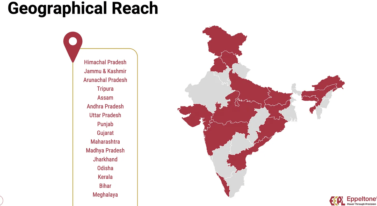 Geographical Reach