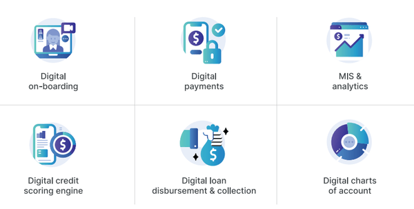 PaySe™ : The world's first online and offline digital payment solution.