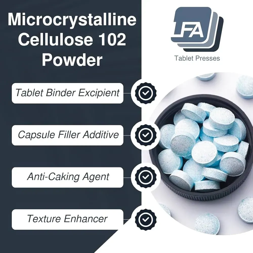 Sigachi Ind - Cellulose Uses
