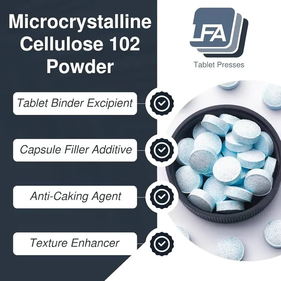 Sigachi Ind - Cellulose Uses