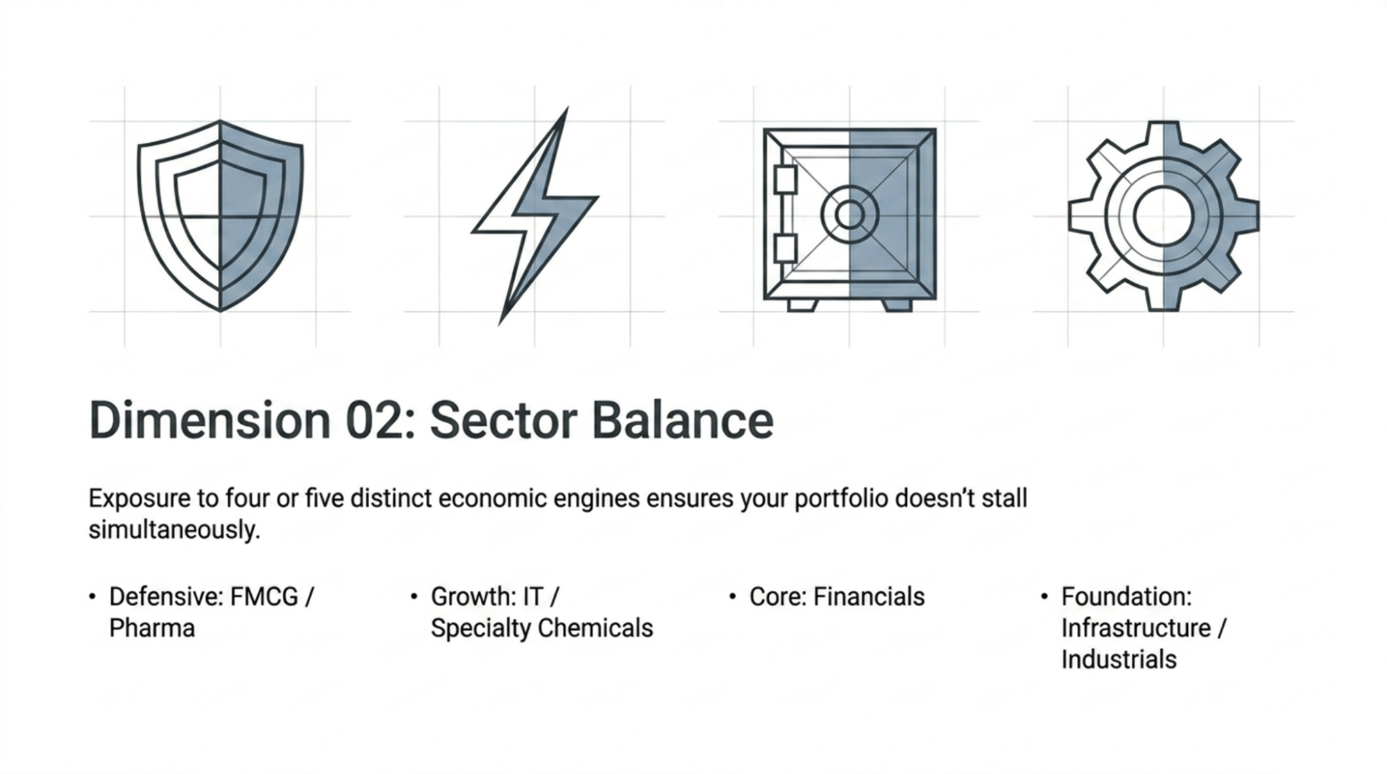 balancing-stock-sectors-in-investment-portfolios