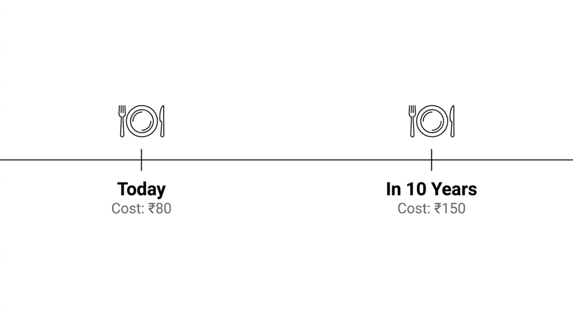 how-inflation-affects-you-infographic