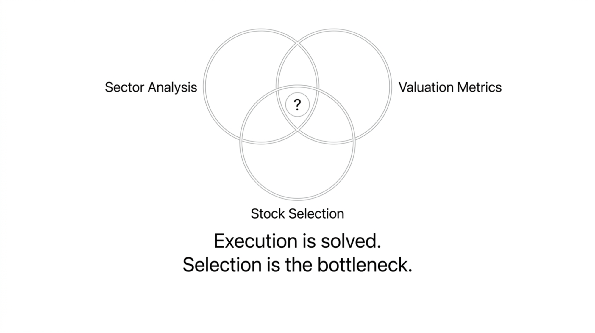 how-to-pick-stocks-tutorial