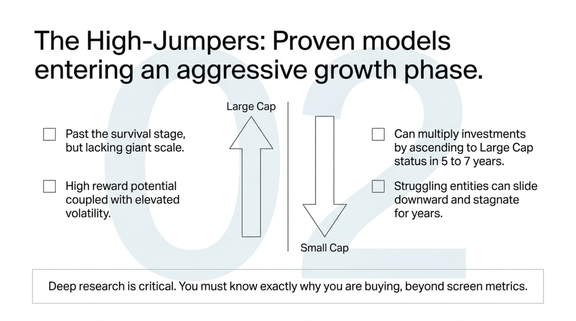 how-volatile-sme-stocks-behave-overtime