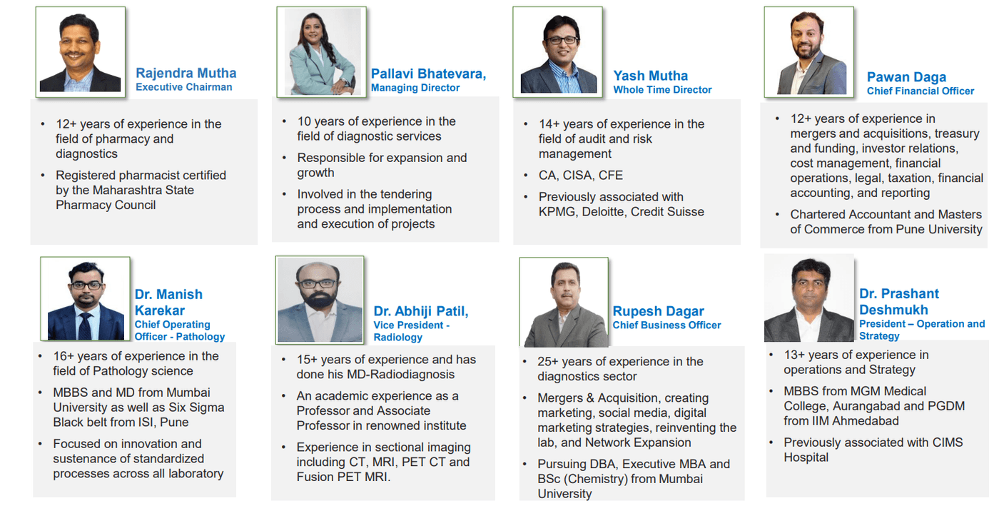 Krisna Diagnostics Management