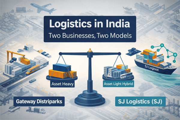 logistics in India