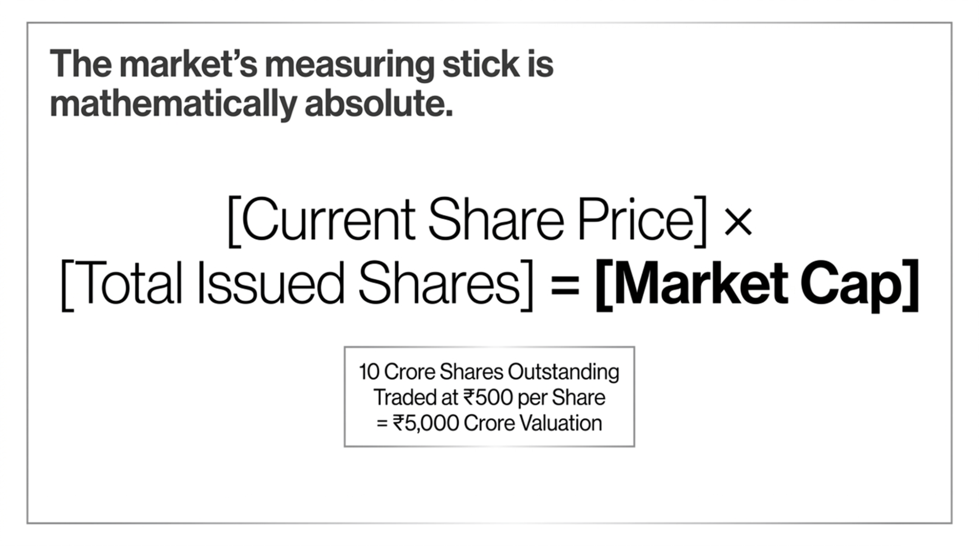 market-cap-in-the-stock-markets
