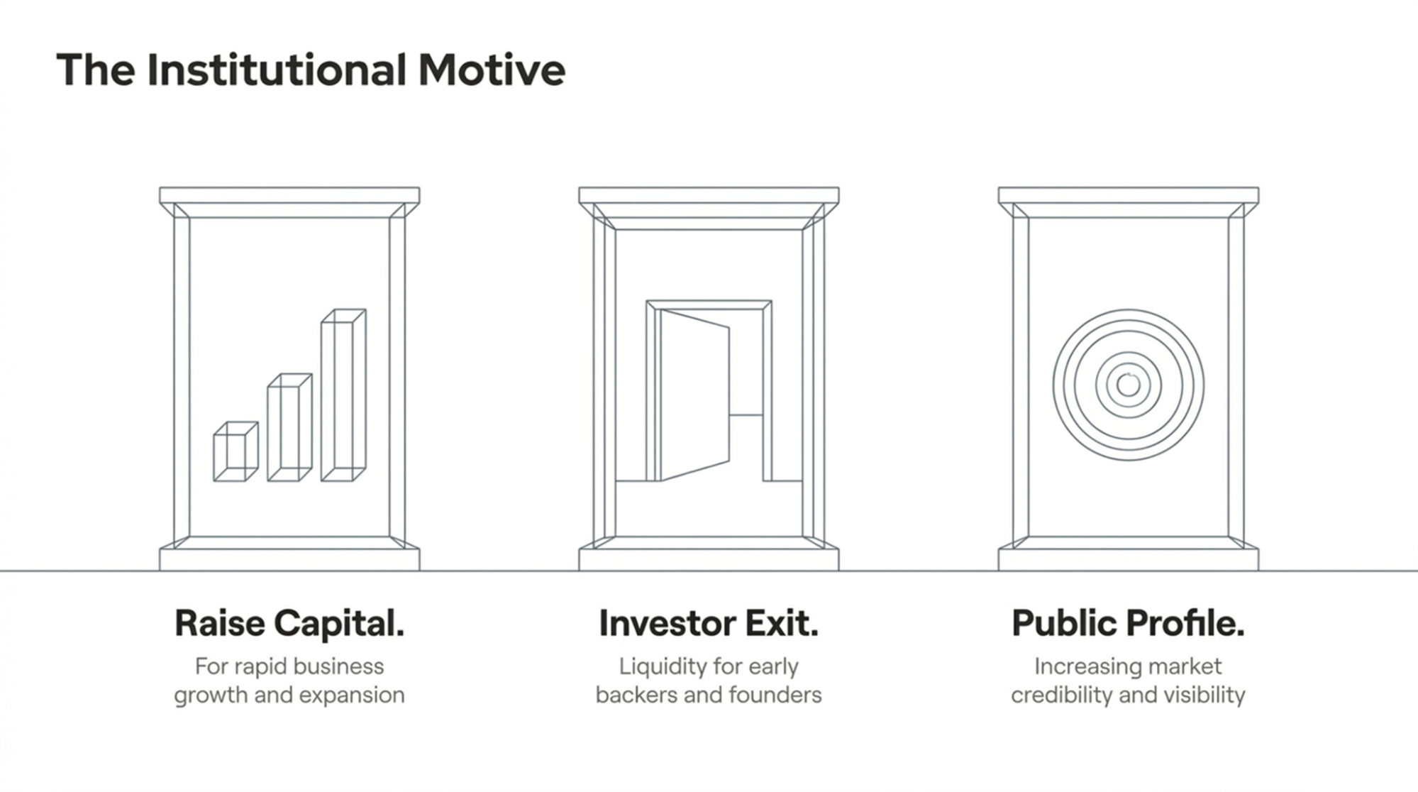 motives-of-institutional-investors
