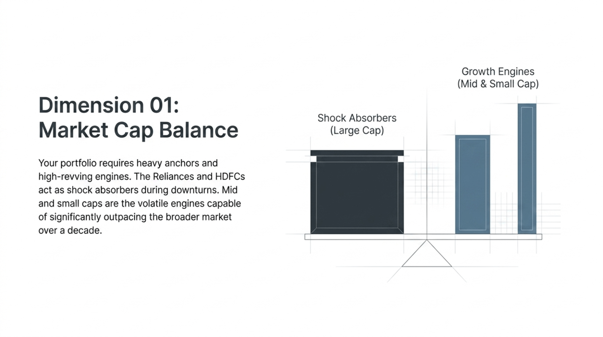 optimizing-stock-portfolio
