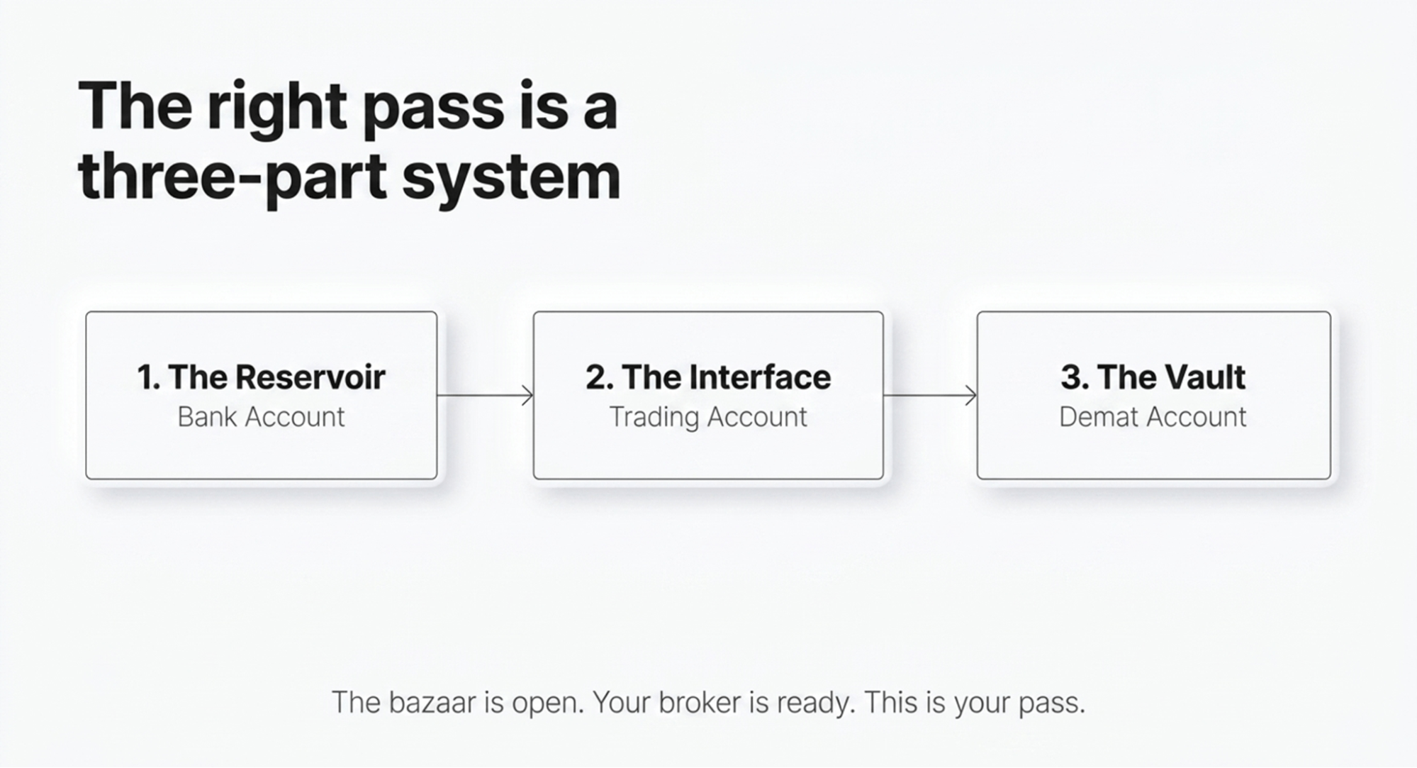 prepare-for-investing-infographic