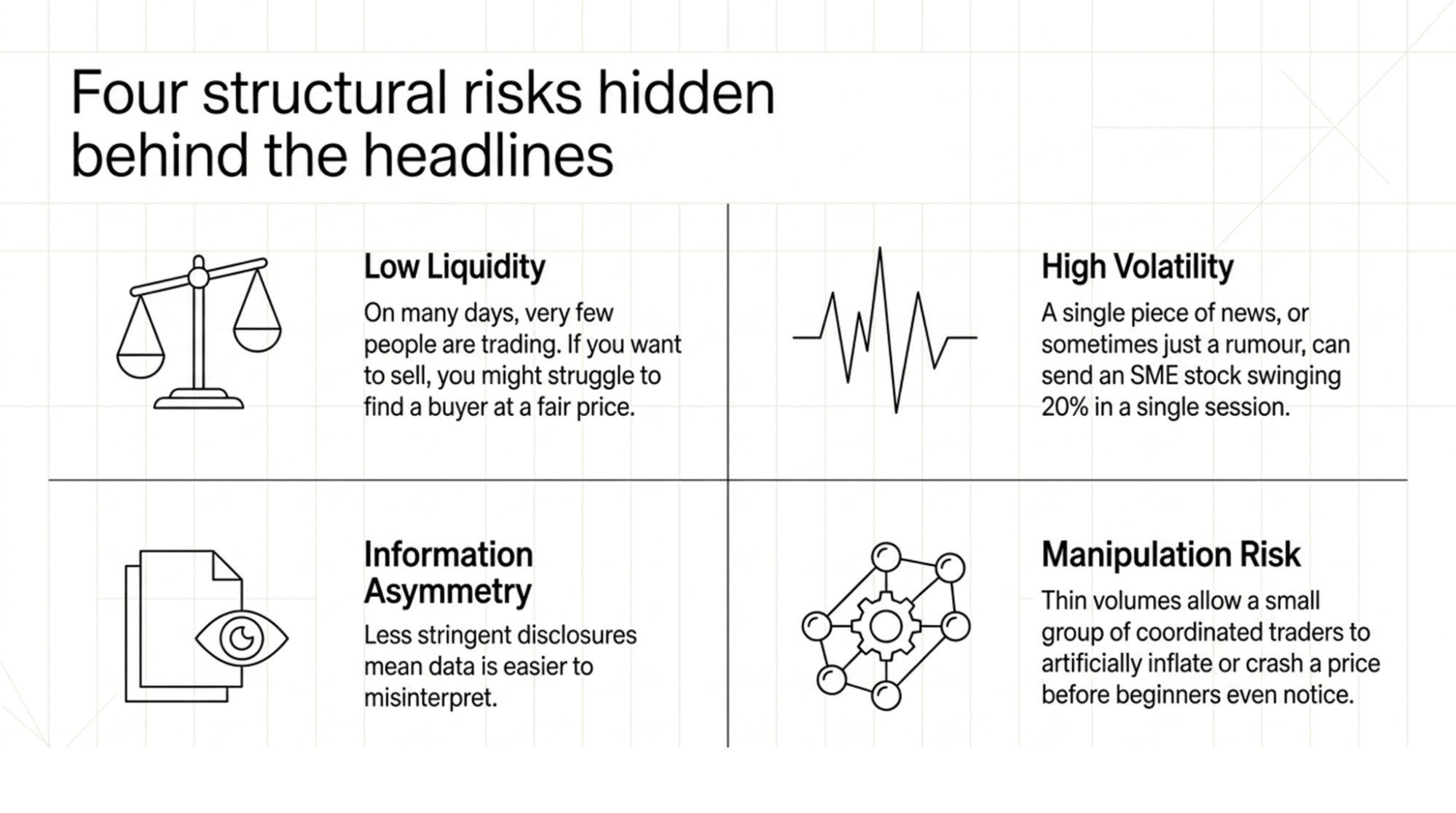 risks-in-investinging-in-sme-stocks