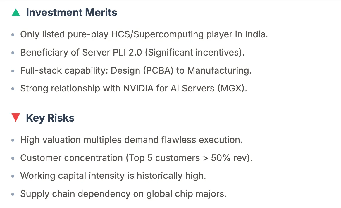 summary (Investment merits & Key Risks)