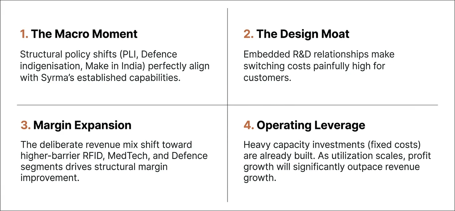 Four pillars shaping future expansion