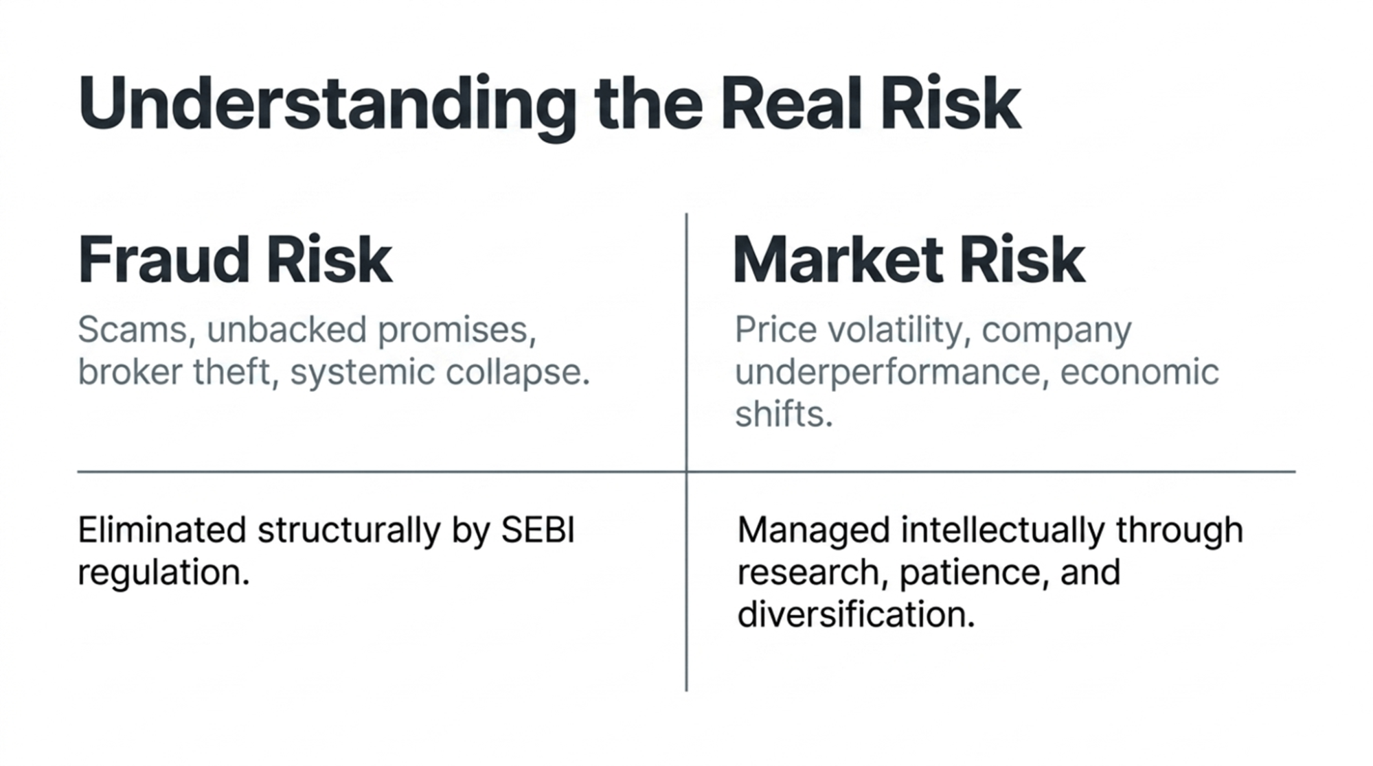 understand-types-of-stock-market-risks