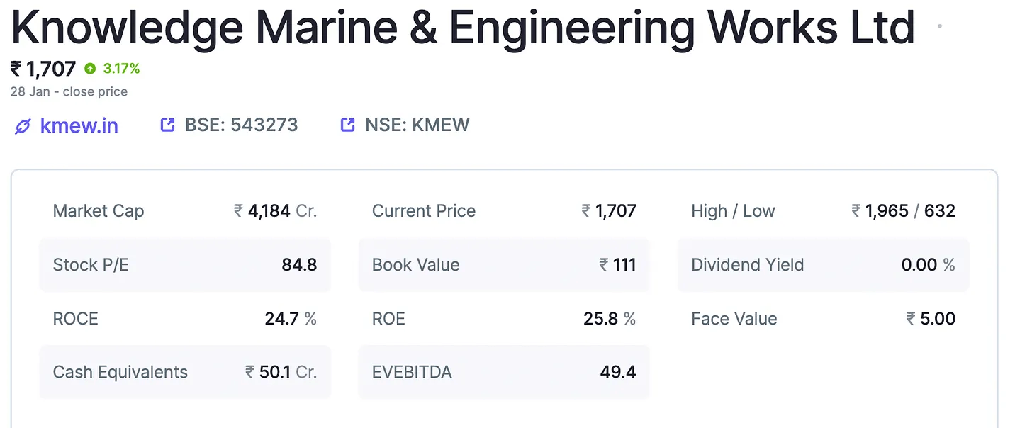 valuations