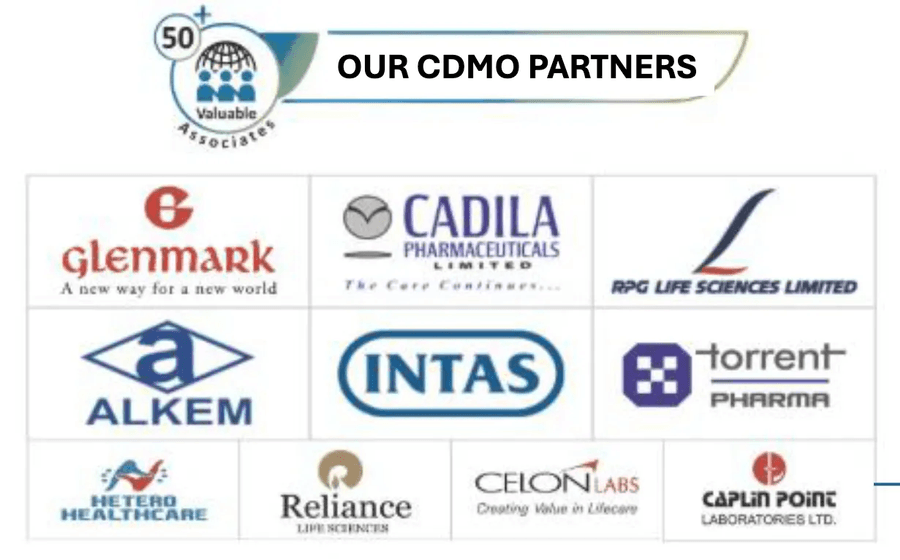 our CDMO partners