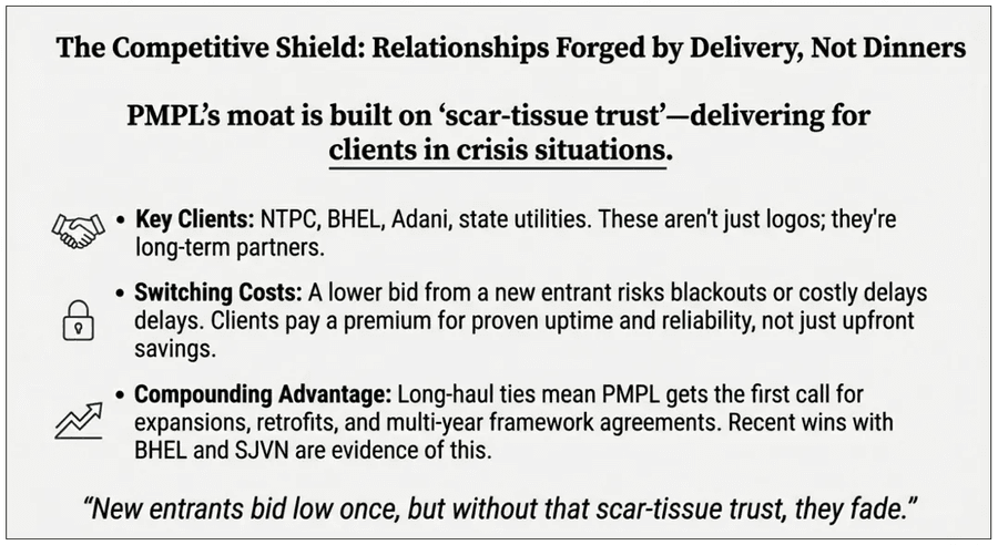 PMPL builds long-term partnerships through proven reliability