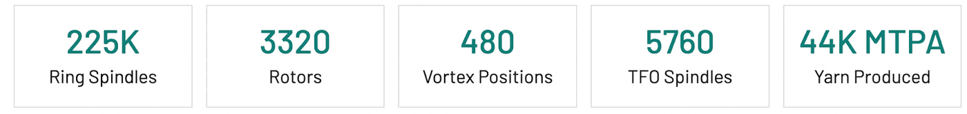 key product offerings