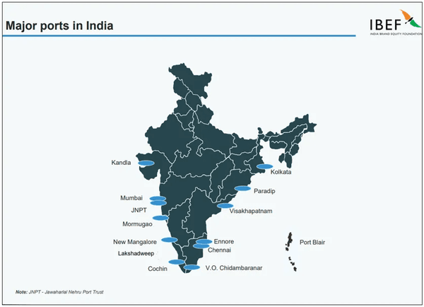 major ports in India