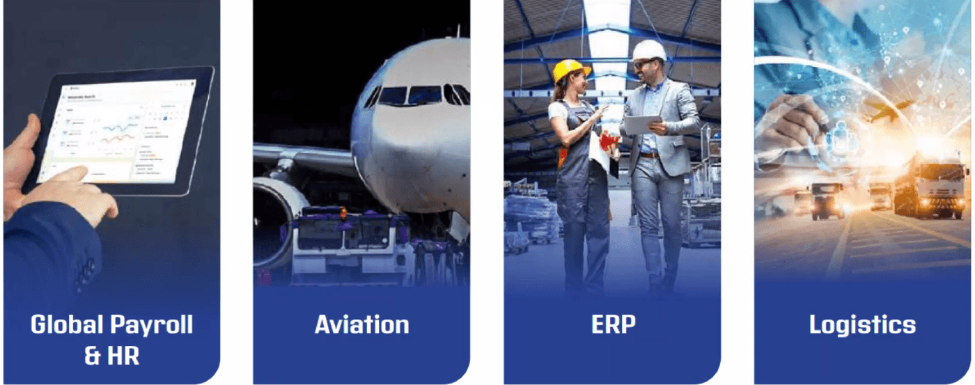 Ramco Systems Key Segments