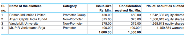Ramco Systems Turnaround