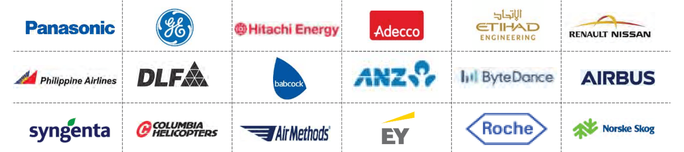 Ramco Systems Worldwide Clients