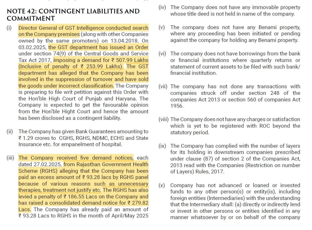 Regulatory Demands and Contingent Liabilities