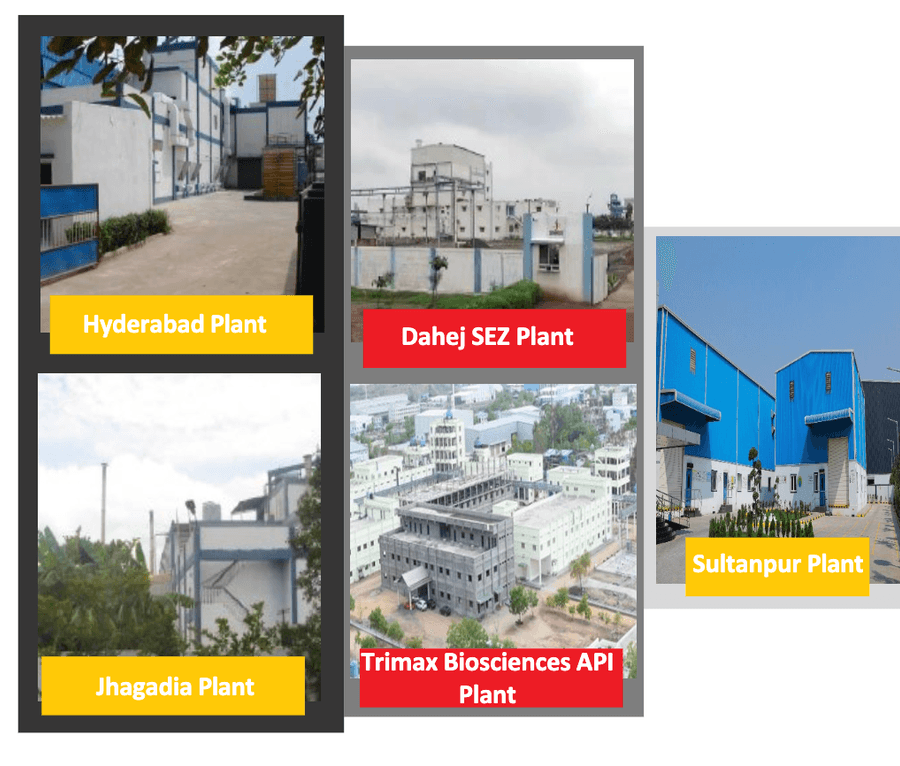 Manufacturing facilities across India