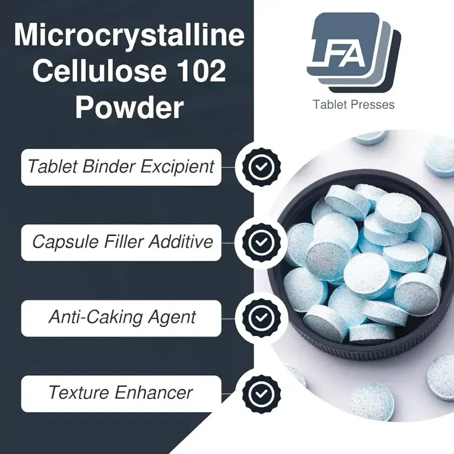 Sigachi Ind - Cellulose Uses