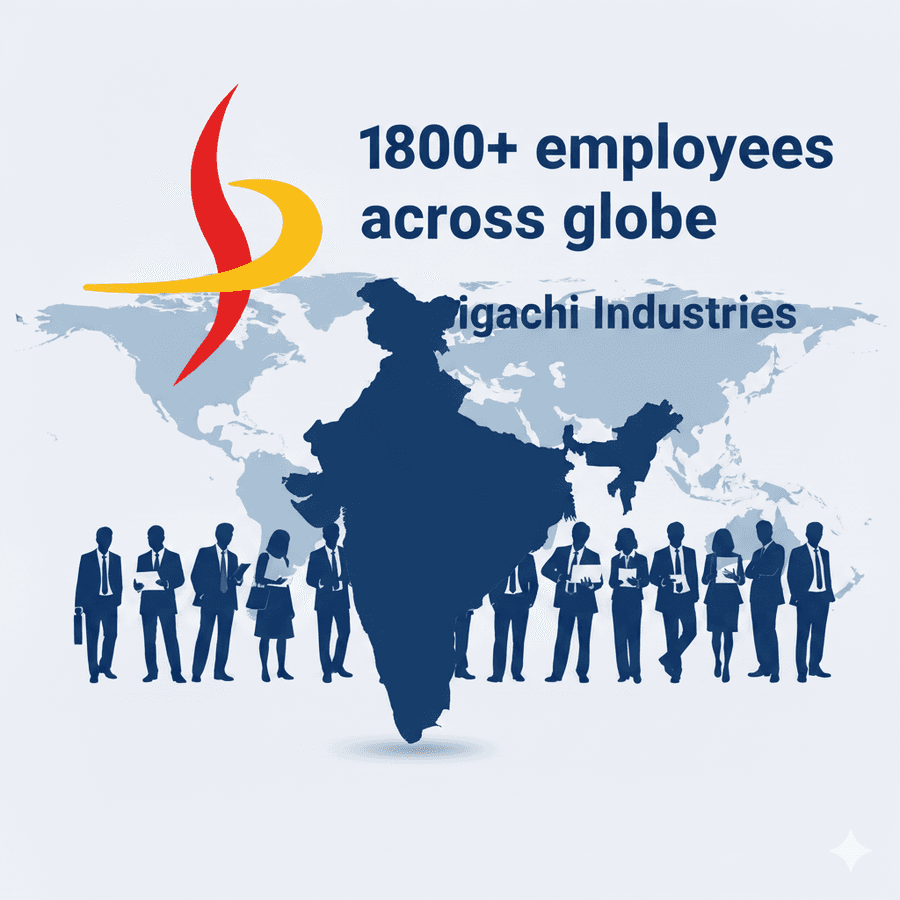 Sigachi industries across globes