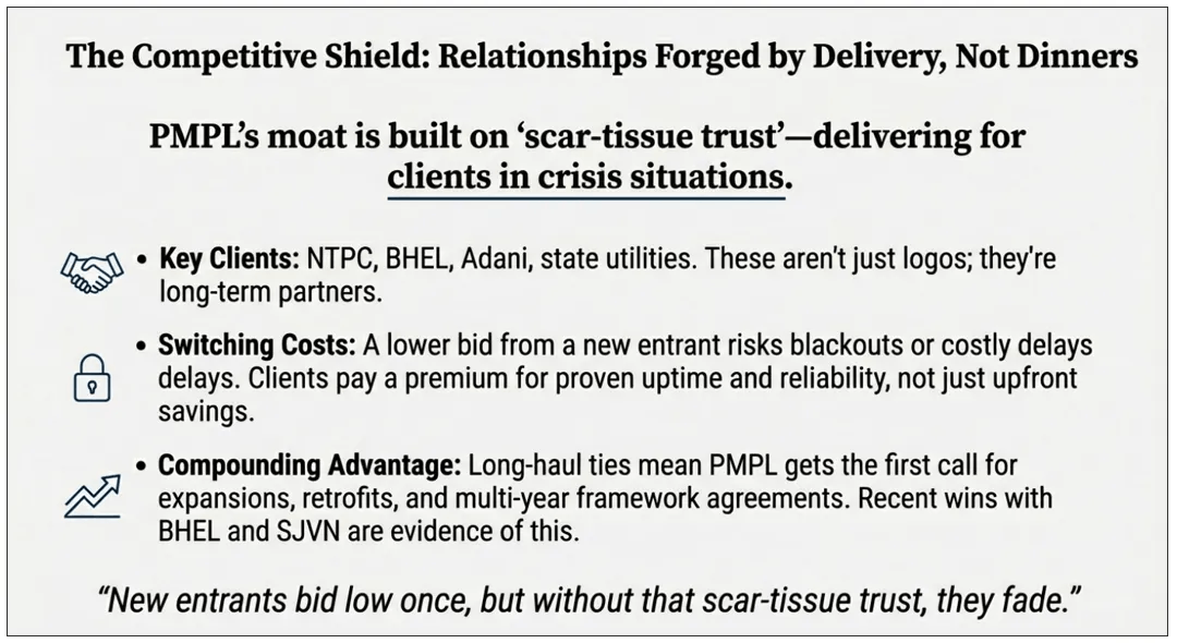 PMPL builds long-term partnerships through proven reliability