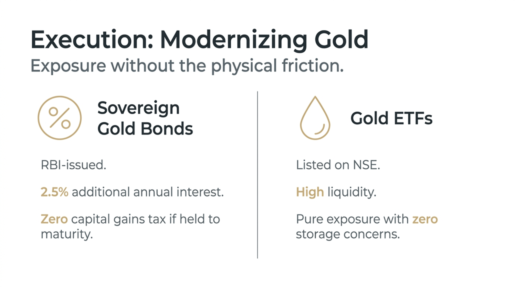 digital-methods-of-owning-gold