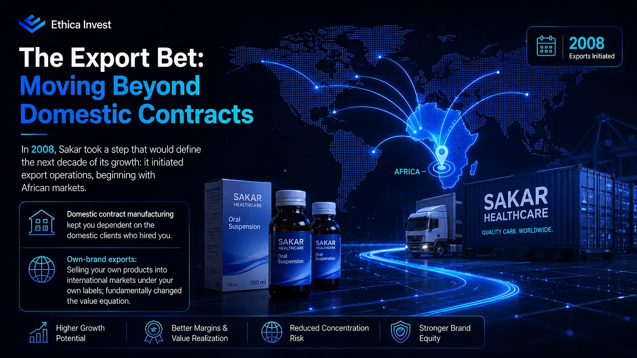 The Expert Bet: moving beyond domestic contracts