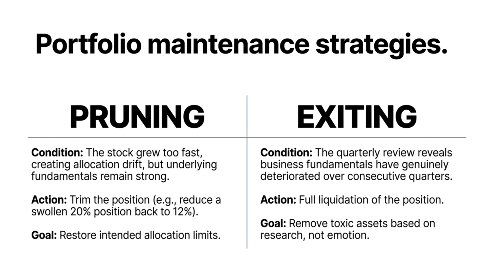 maintaining-stock-portfolio