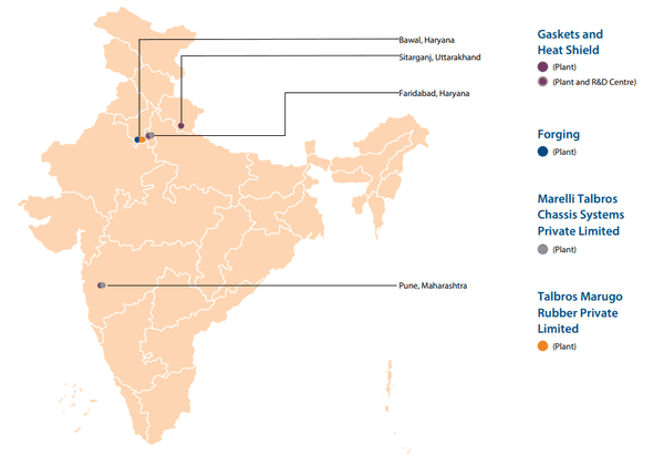 Talbros Automotive Components Manufacturing Facilities